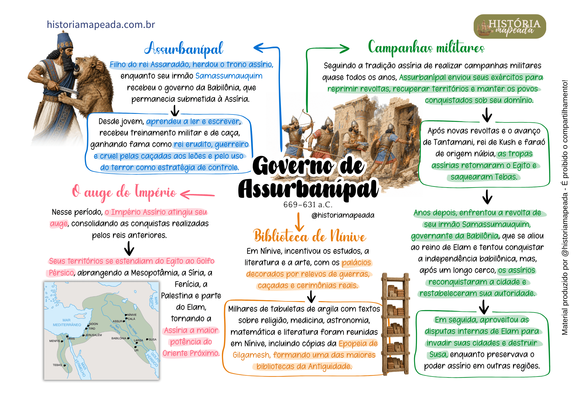 AMOSTRA- HISTORIA MAPEADA 4