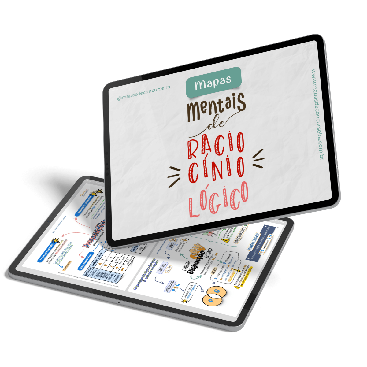 Mapas mentais de Raciocínio Lógico